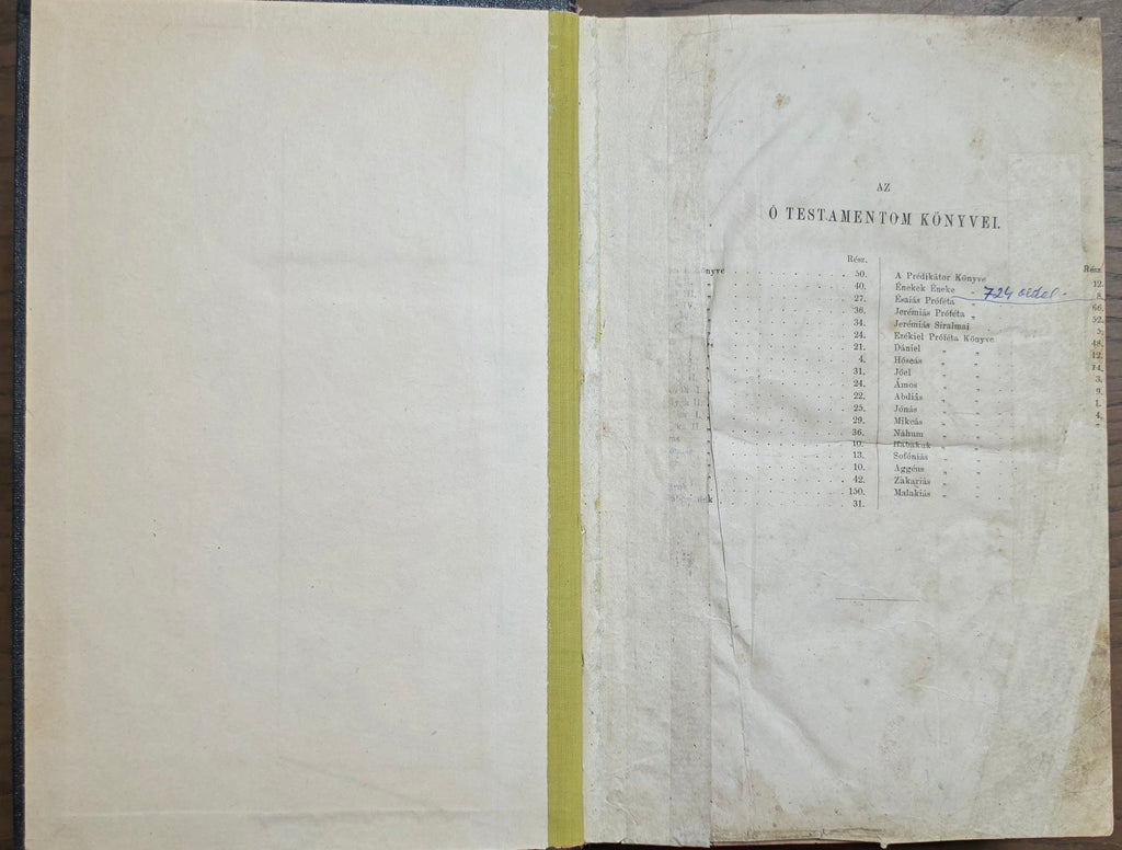 Szent Biblia – Károli Gáspár fordítása
