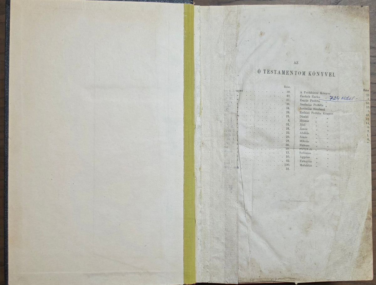 Szent Biblia – Károli Gáspár fordítása